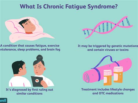 dating someone with chronic fatigue
